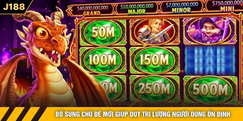 Bổ sung chủ đề mới giúp duy trì lượng người dùng ổn định